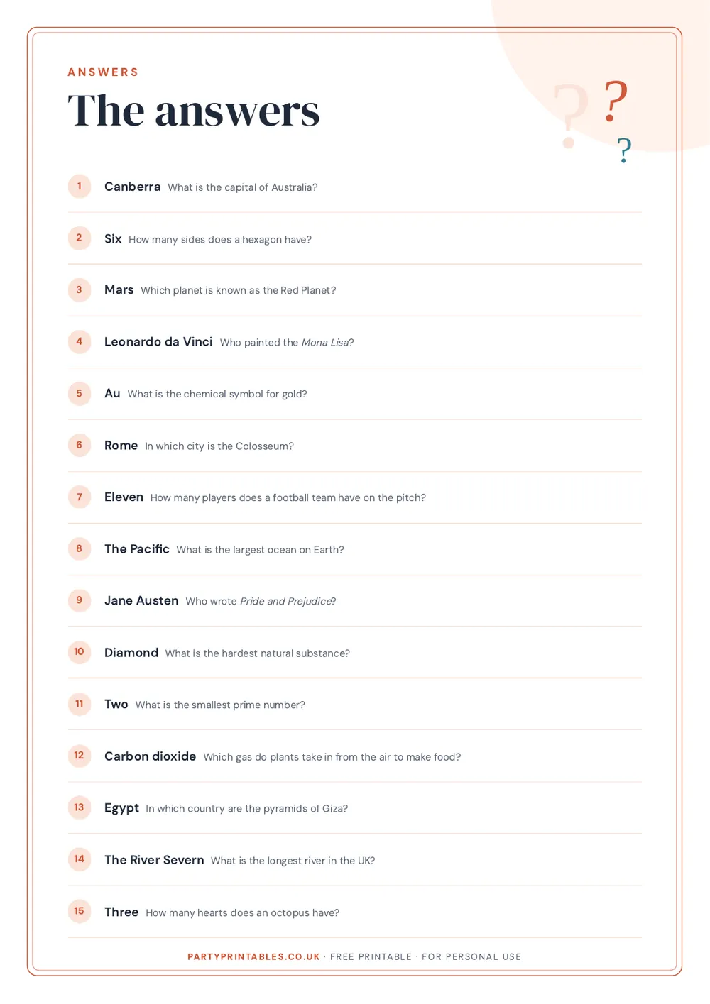 Page 2 of General knowledge quiz: round 1