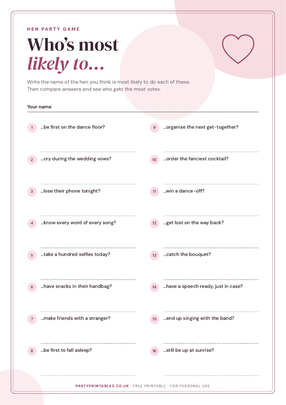 Page 1 of the Who’s most likely to…? Hen party game printable